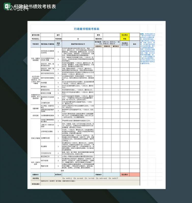 行政秘书绩效考核表Excel模板-1