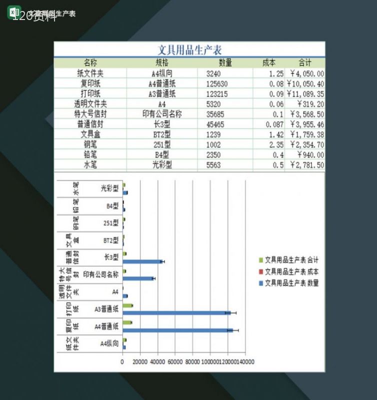 多种类文具用品生产清单登记表格Excel模板-1