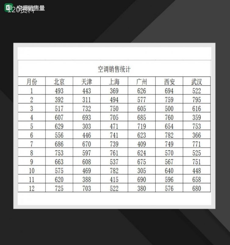 空调销售量业绩统计表Excel模板-1