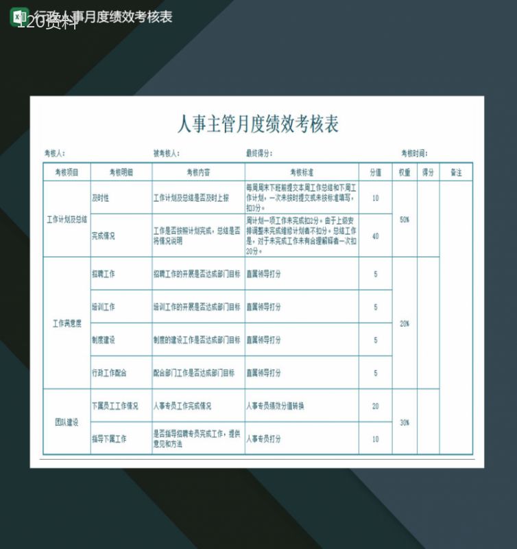 行政人事月度绩效考核表主管专员Excel模板-1