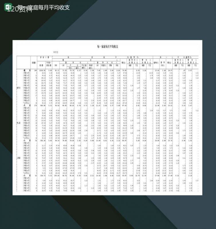 每一家庭每月平均收支明细表Excel模板-1