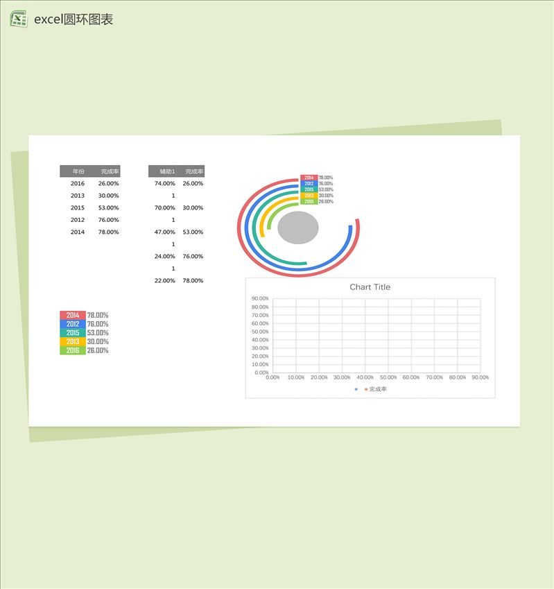 年度产品销售数据分析excel圆环图表模板-1