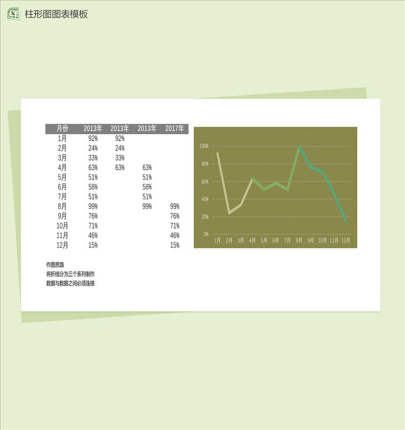 可视化数据excel折线图图表模板-1