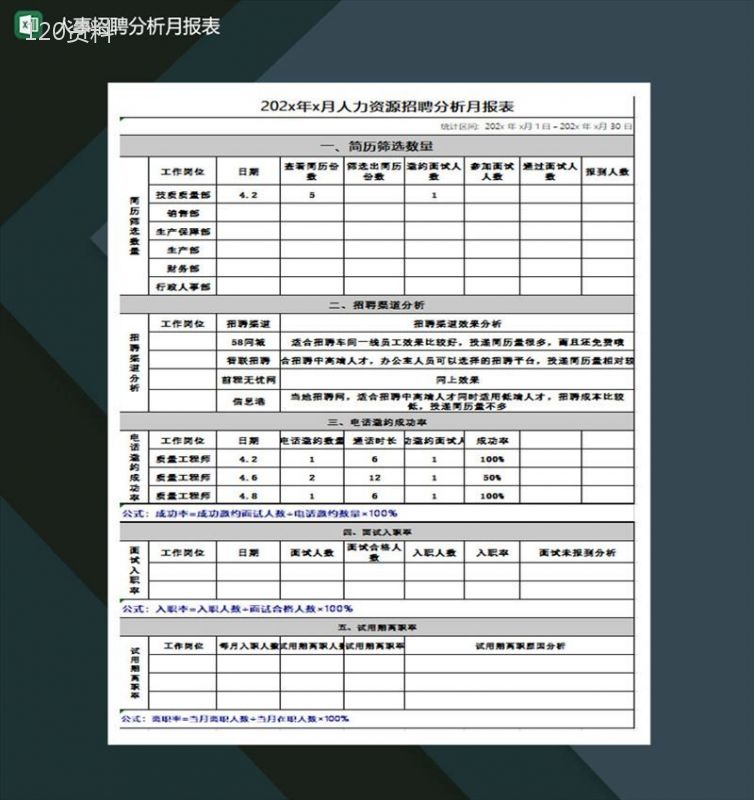 人事招聘分析月报表excel模板-1