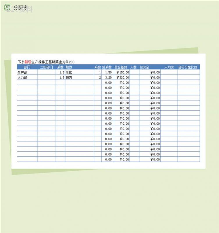 企业公司Excel奖金方案分配表模板-1