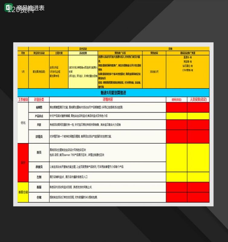 商品团推进表Excel模板-1