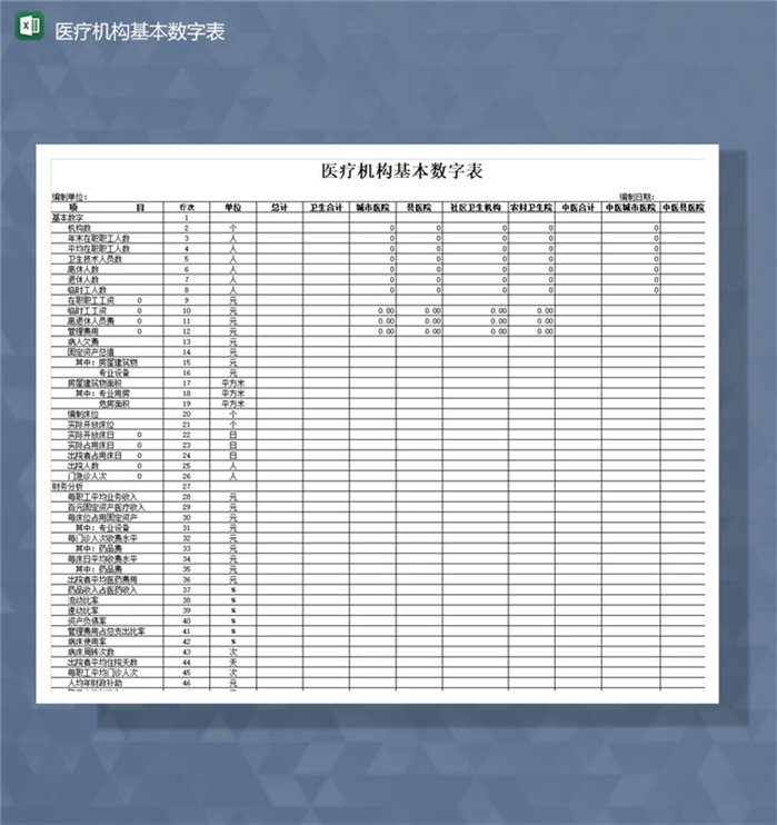 医疗机构基本财务收支数剧统计表Excel模板-1