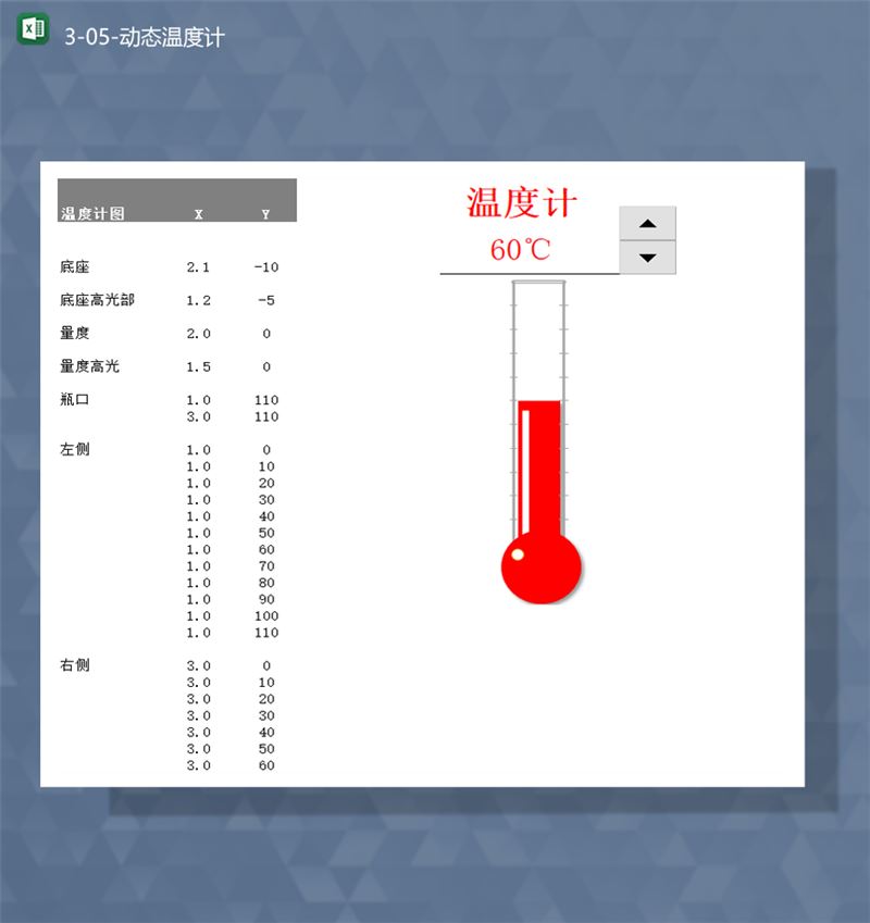 数据统计散点误差线根据度数变化大小温度计形图报表Excel模板-1