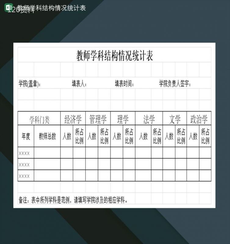 全院教师学科结构分析情况统计表Excel模板-1