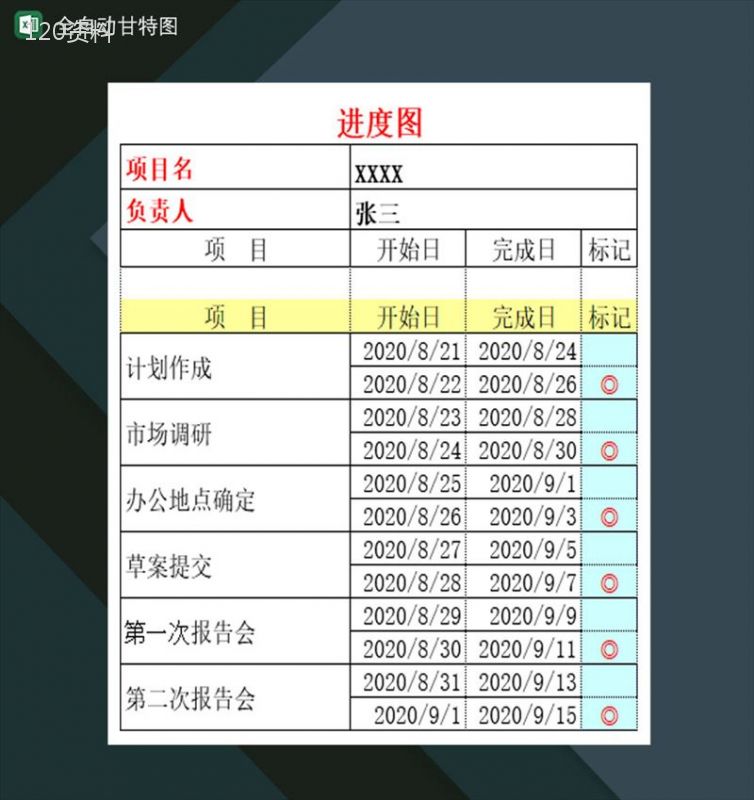 全自动项目进度甘特图图表Excel模板-1