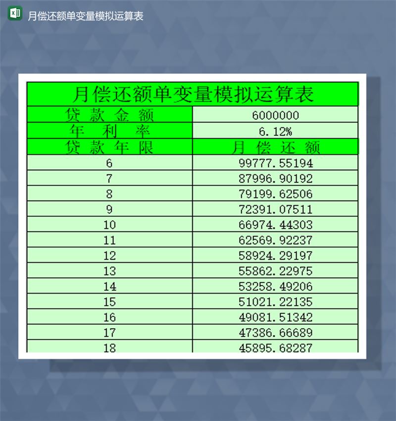 月偿还额单变量模拟运算表Excel模板-1