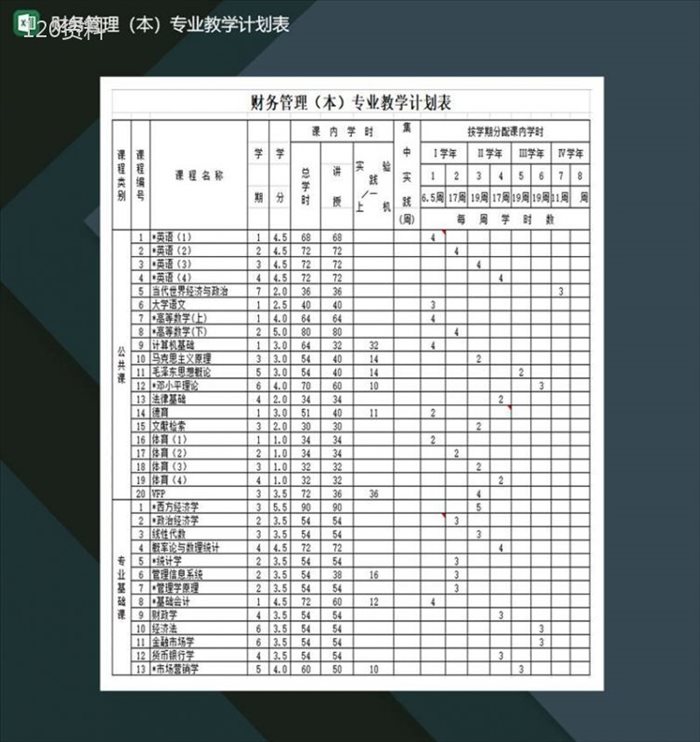 财务管理专业教学计划表学校通用Excel模板-1