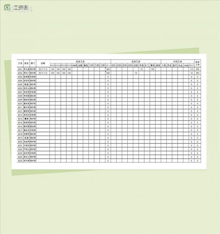 企业各部门员工工资统计表Excel表格模板-1