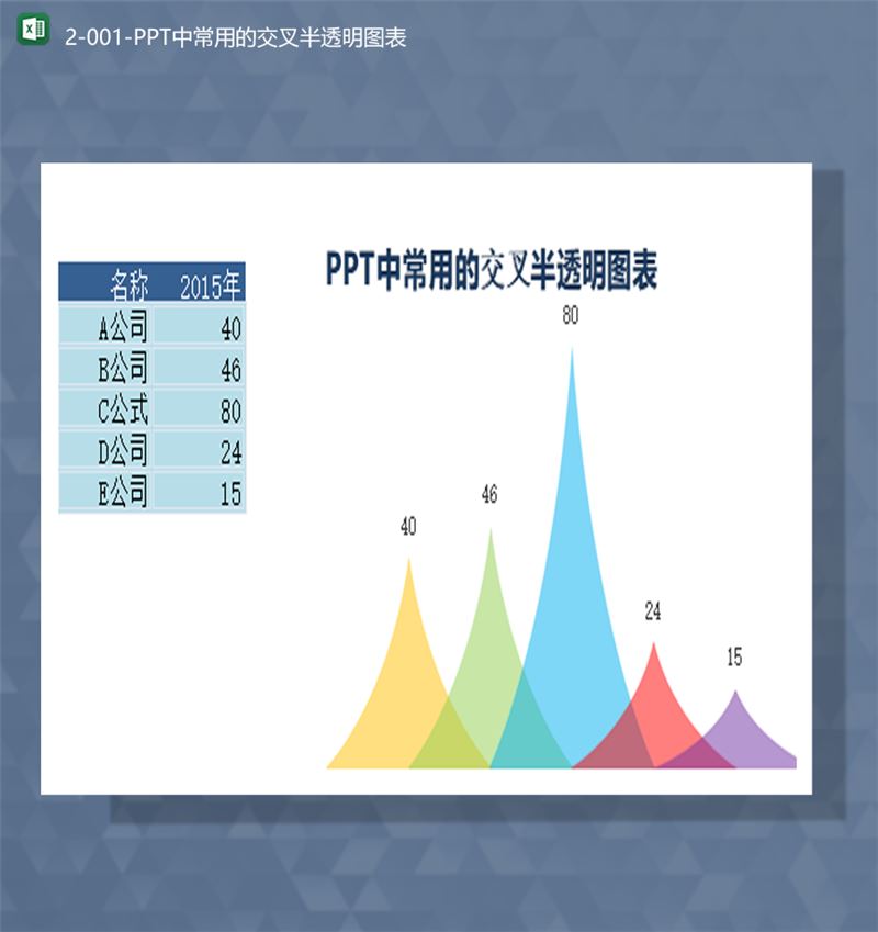 商务公司年度数值常用的交叉半透明图表Excel模板-1