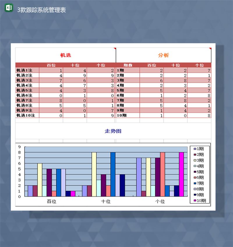 数据走势分析统计3款跟踪系统管理表Excel模板-1