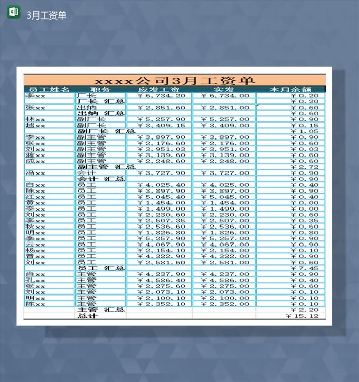 工厂员工数据工资统计详情表Excel模板-1