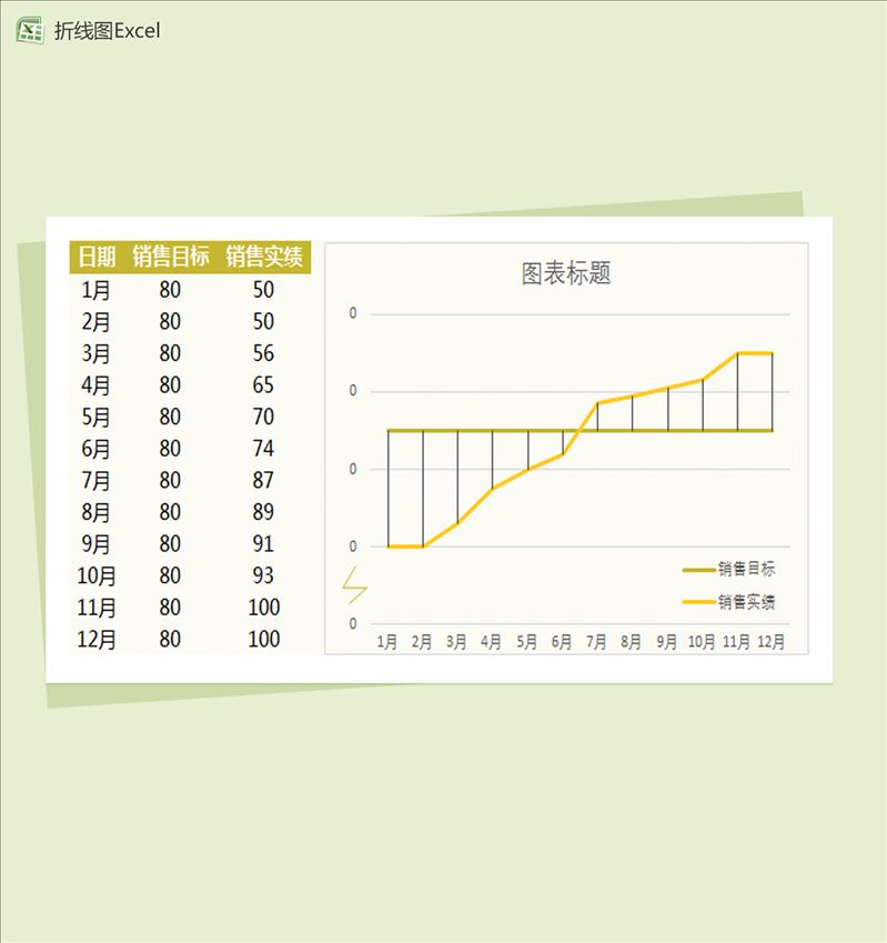 高低点连接线折线图Excel模板-1