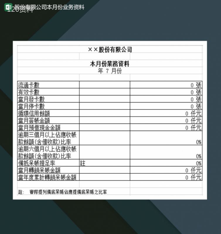 股份有限公司本月份业务资料Excel模板-1