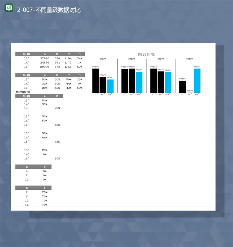 数据对比分析百分比详情不同量级数据对比图柱形表Excel模板-1