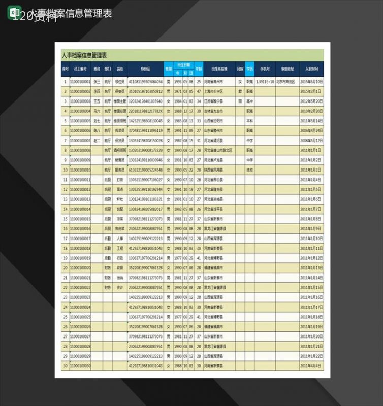 企业人事档案信息管理表Excel模板-1