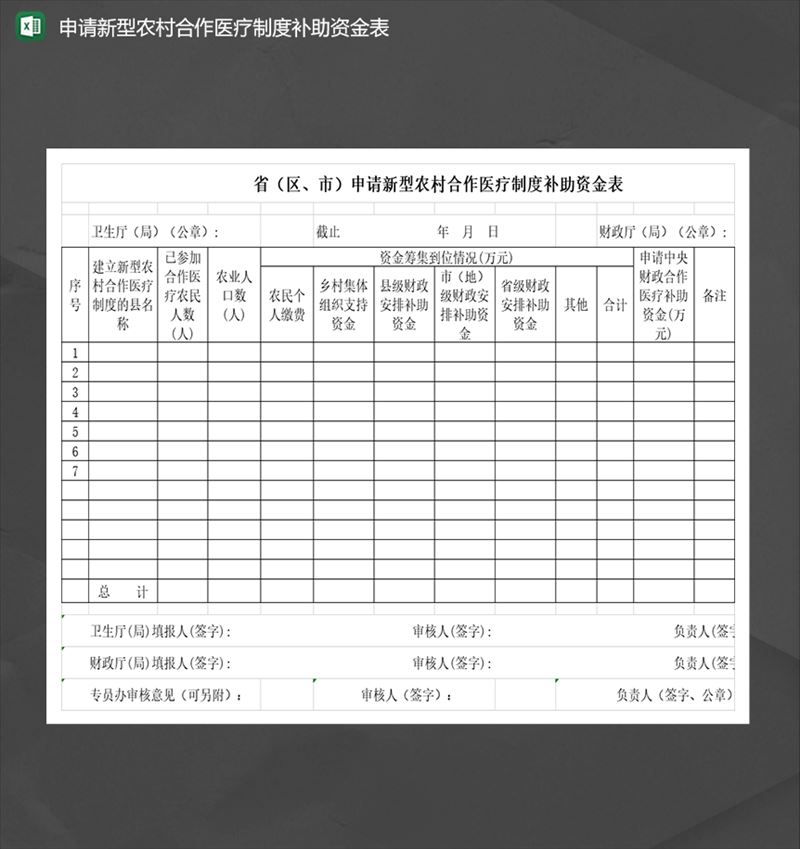 申请新型农村合作医疗制度补助资金表Excel模板-1