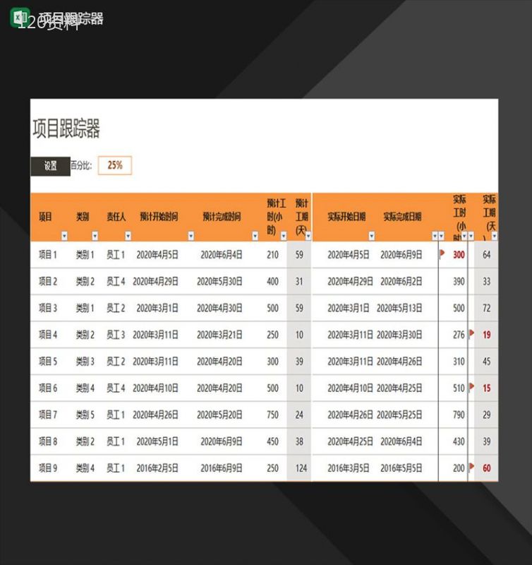 企业项目计划进度跟踪器表格Excel模板-1