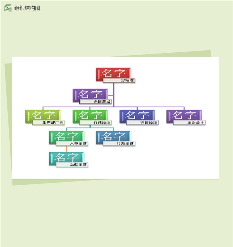 常规通用公司组织结构图Excel模板-1