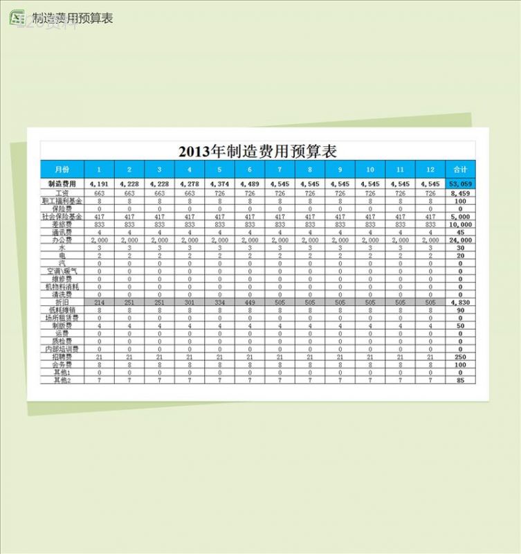 财务指标预算分析表excel模板-1