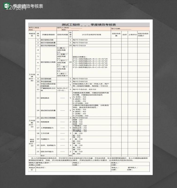 测试工程师绩效考核表Excel模板-1