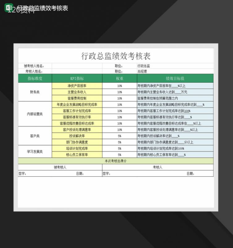 行政总监管理人员绩效考核表Excel模板-1