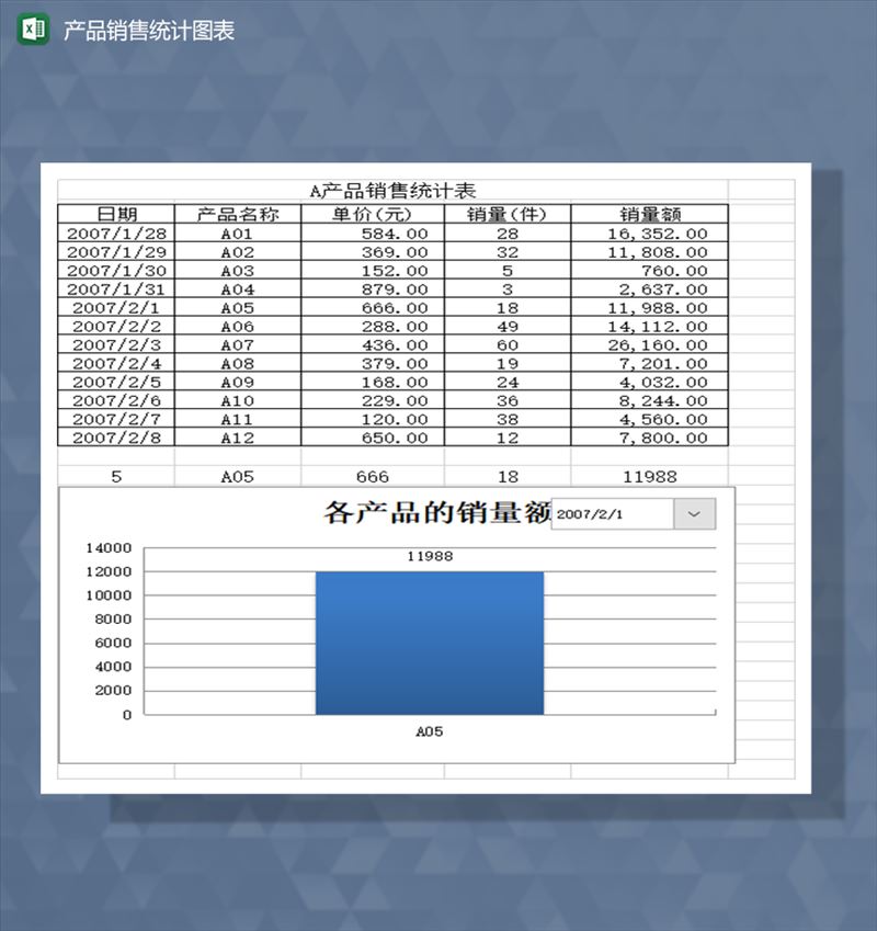 产品销售统计图表Excel模板-1