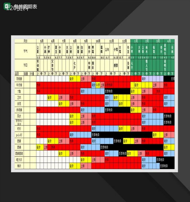 产品备货周期表Excel模板-1