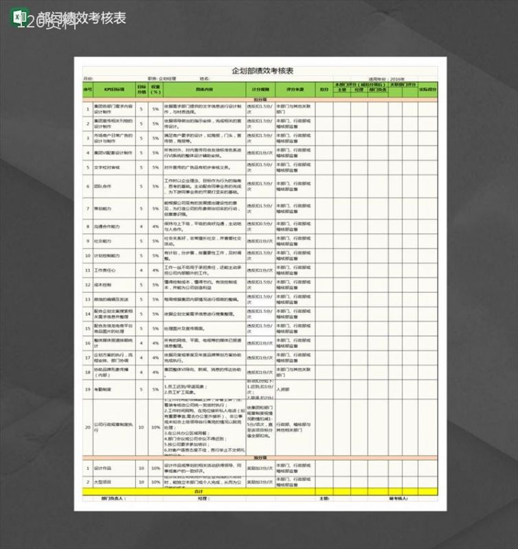 企划部经理KPI考核表Excel模板-1