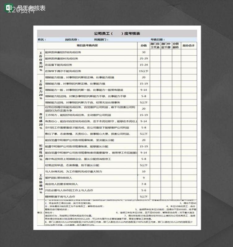 公司员工季度考核表Excel模板-1
