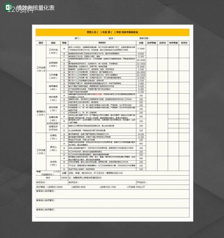 管理人员绩效考核量化表Excel模板-1