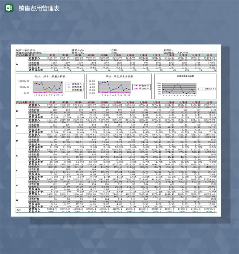 公司产品销售费用管理明细报表Excel模板-1