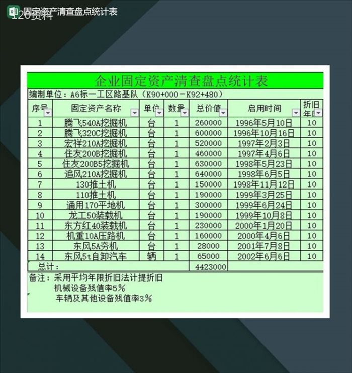 固定资产清查盘点统计表Excel模板-1