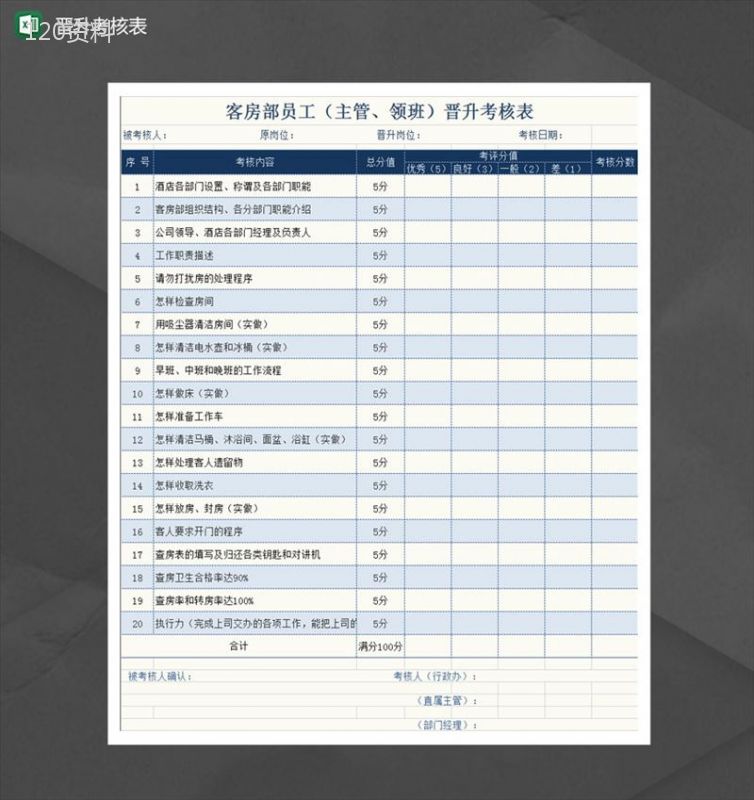 酒店前厅客房主管晋升考核表Excel模板-1