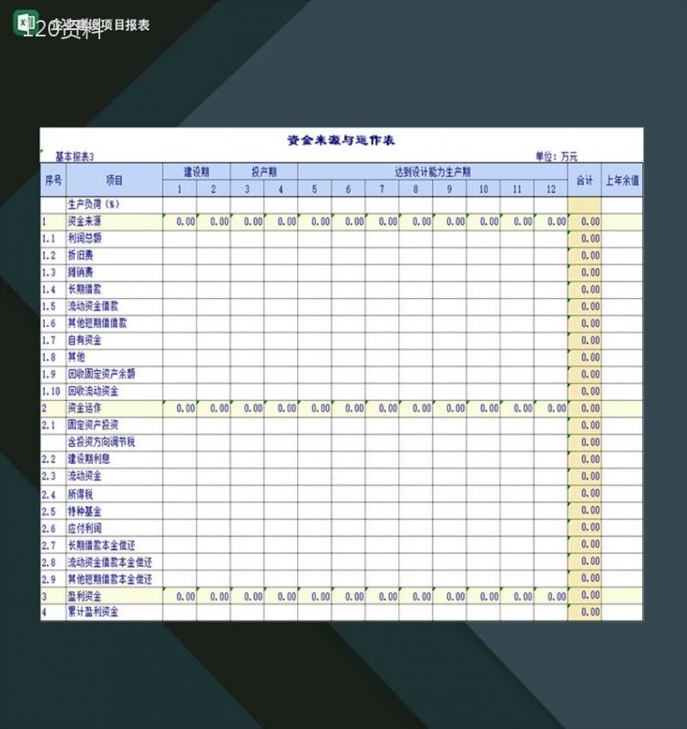 企业建设项目资金来源与运作报表Excel模板-1