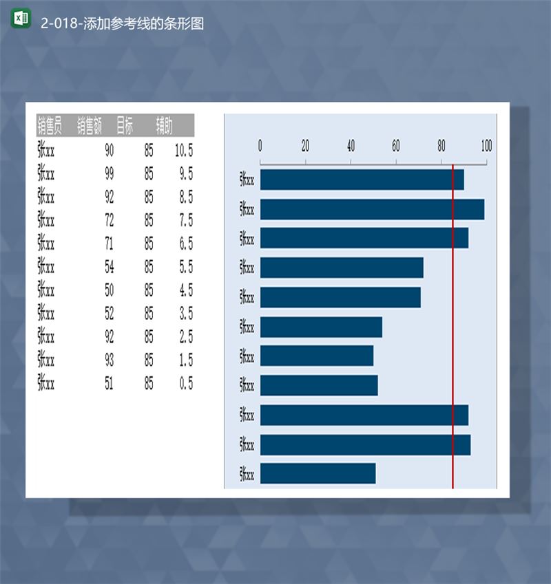 2020年公司产品员工销售员销售业绩统计图报表Excel模板-1