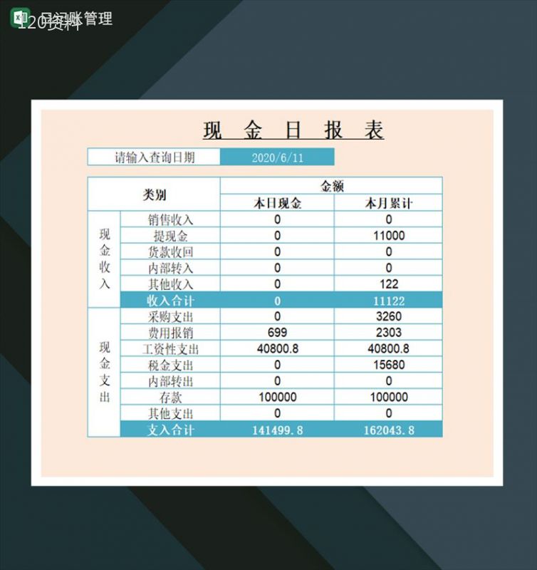 现金余额收支记录日记账管理表Excel模板-1