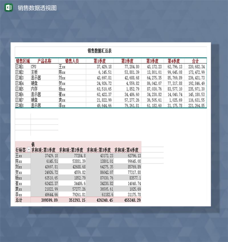 季度产品销售情况汇总表数据分析透视表Excel模板-1