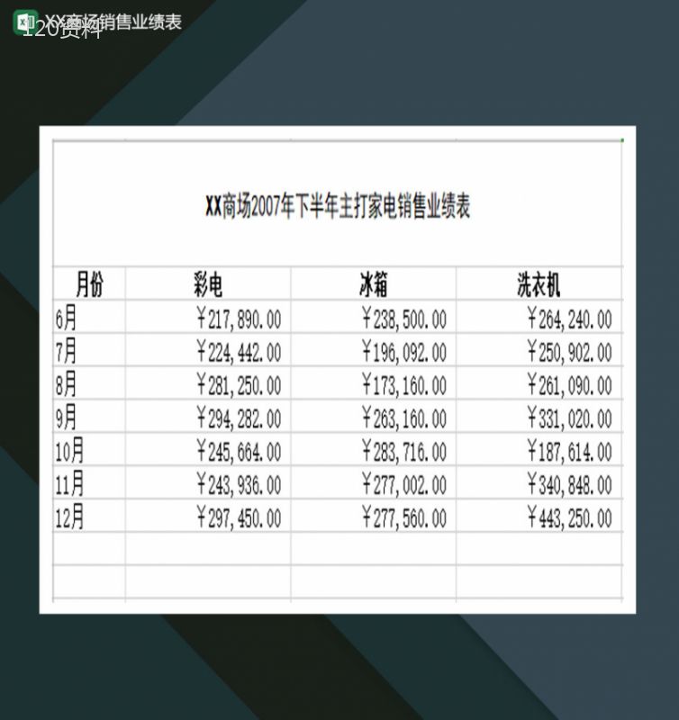 商场销售业绩通用表Excel模板-1