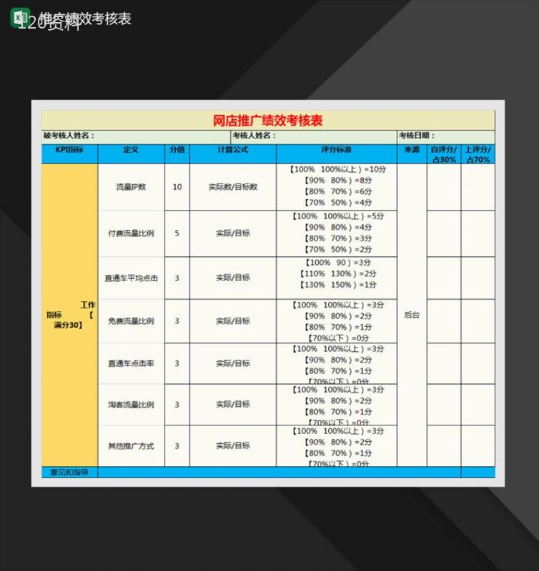 网店推广绩效考核表Excel模板-1