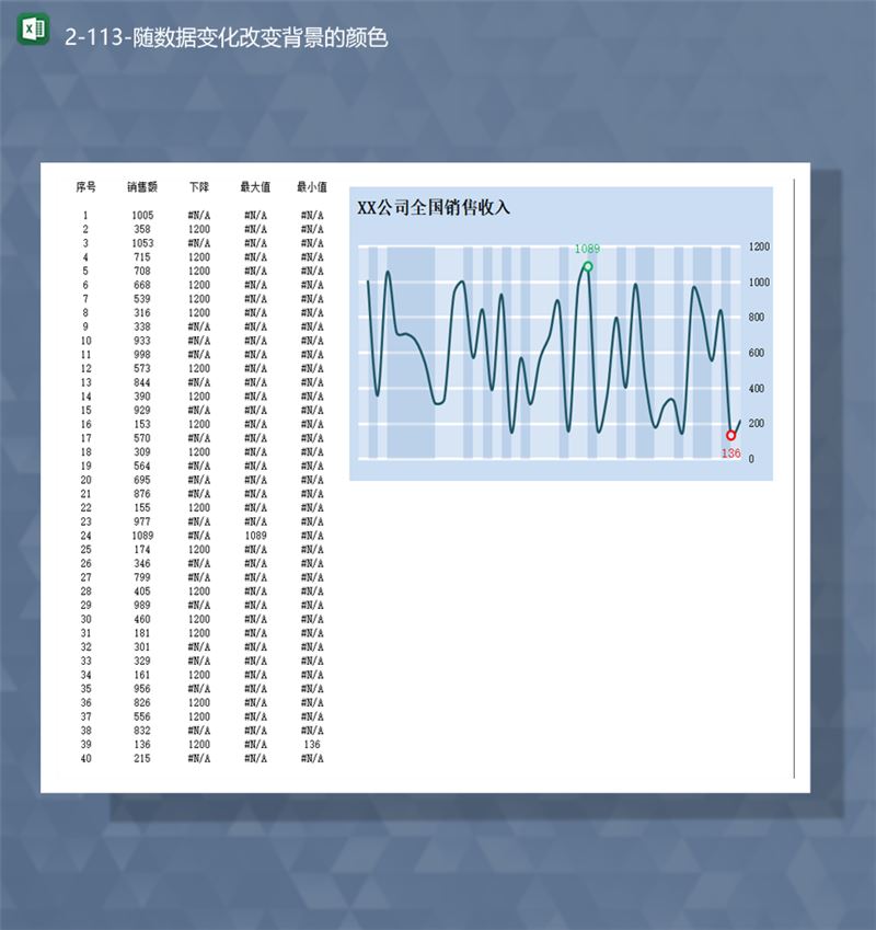 销售收入调查统计表随数据变化改变背景的颜色Excel模板-1