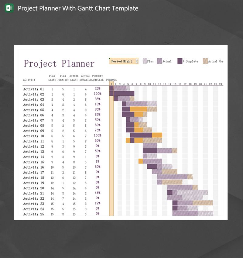 带有甘特图模板的项目计划器 Project Planner With Gantt Chart Template Excel模板-1