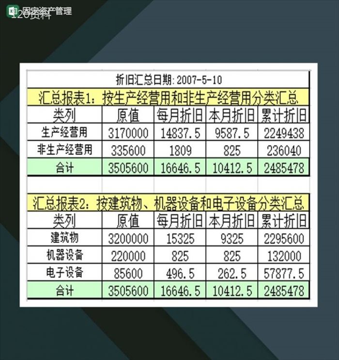 固定资产折旧管理详情报表Excel模板-1