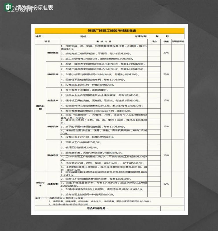 修理工绩效考核标准表Excel模板-1