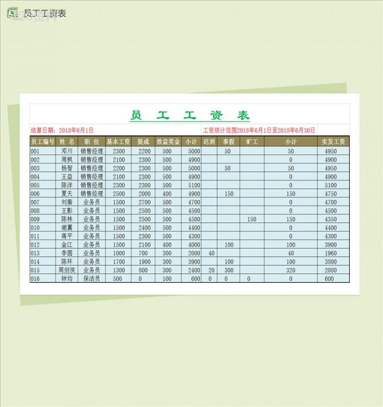 员工工资表模板Excel表格-1