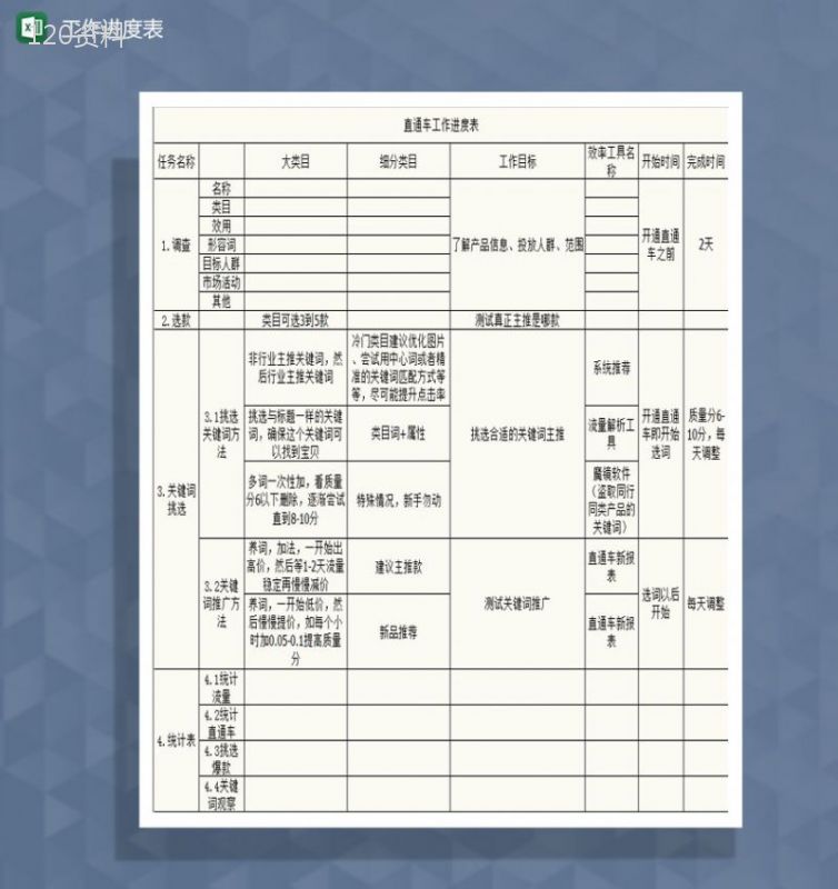 直通车工作计划Excel模板-1